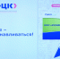 ООО «Кузнецкий технопарк» реализовал пилотный проект по повышению производительности труда - Администрация г. Кузнецка