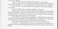 Обеспечение безопасности населения  на водных объектах - Кузнецкий район