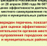 В администрации Кузнецкого района начата работа по подведению итогов в 2025 году исполнения показателей Указа Президента от 28 апреля 2008 г. N 607 - Кузнецкий район